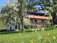 Haus Dorfschmiede Blick vom Garten